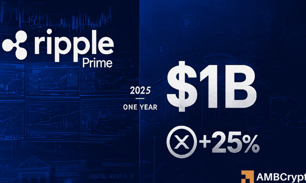 Latest Ripple Prime goes live in U.S. as RLUSD crosses $1B in Cryptocurrency
