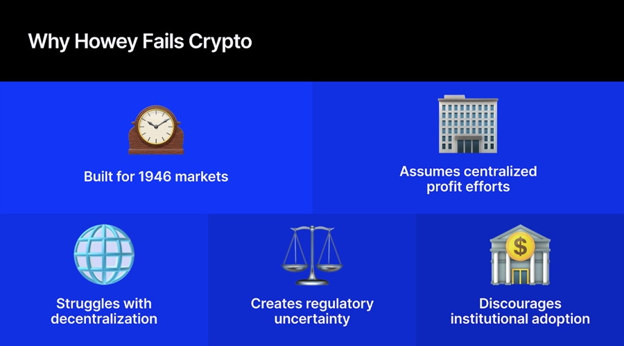 Latest The US Wants Crypto Innovation: So Why Is It Still Regulating with an Orange-Era