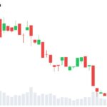 Latest Standard Chartered Keeps $40,000 ETH Target Despite 57% Price Decline in Cryptocurrency