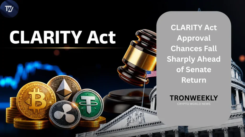 Latest CLARITY Act Approval Chances Fall Sharply Ahead of Senate Return in Cryptocurrency